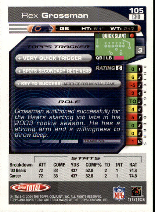 B1232- 2004 Topps Total FB Card #s 1-250 +Rookies -You Pick- 15+ FREE US SHIP - Picture 211 of 501