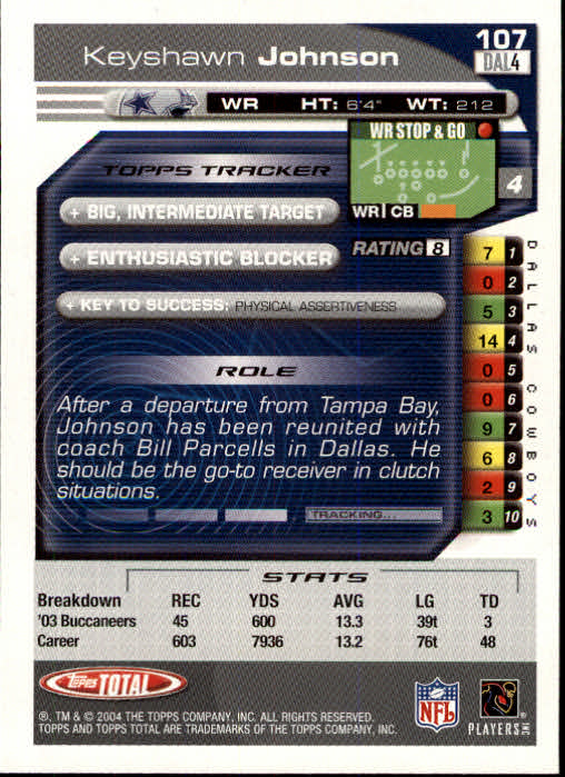 B1232- 2004 Topps Total FB Card #s 1-250 +Rookies -You Pick- 15+ FREE US SHIP - Picture 215 of 501