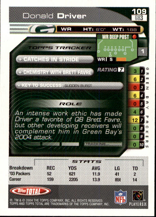 B1232- 2004 Topps Total FB Card #s 1-250 +Rookies -You Pick- 15+ FREE US SHIP - Picture 219 of 501