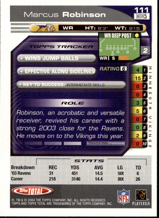 B1232- 2004 Topps Total FB Card #s 1-250 +Rookies -You Pick- 15+ FREE US SHIP - Picture 223 of 501