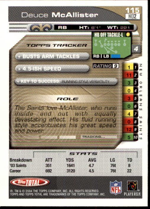 B1232- 2004 Topps Total FB Card #s 1-250 +Rookies -You Pick- 15+ FREE US SHIP - Picture 231 of 501