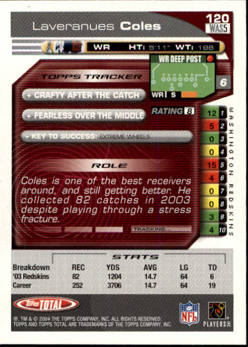 B1232- 2004 Topps Total FB Card #s 1-250 +Rookies -You Pick- 15+ FREE US SHIP - Picture 241 of 501