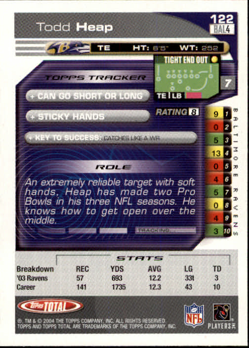 2004 Topps Total #122 Todd Heap back image