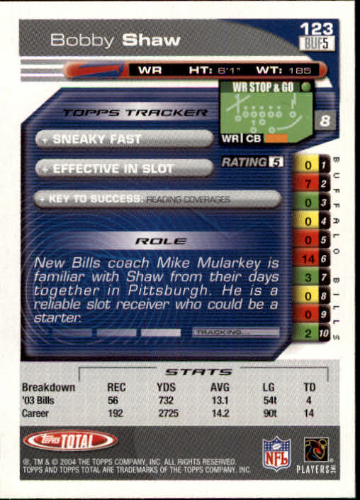 B1232- 2004 Topps Total FB Card #s 1-250 +Rookies -You Pick- 15+ FREE US SHIP - Picture 247 of 501