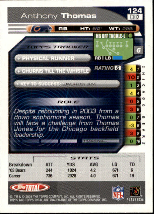 B1232- 2004 Topps Total FB Card #s 1-250 +Rookies -You Pick- 15+ FREE US SHIP - Picture 249 of 501
