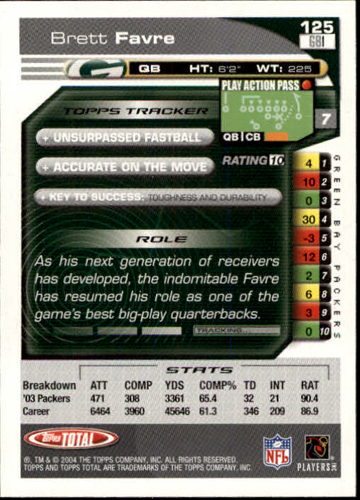B1232- 2004 Topps Total FB Card #s 1-250 +Rookies -You Pick- 15+ FREE US SHIP - Picture 251 of 501