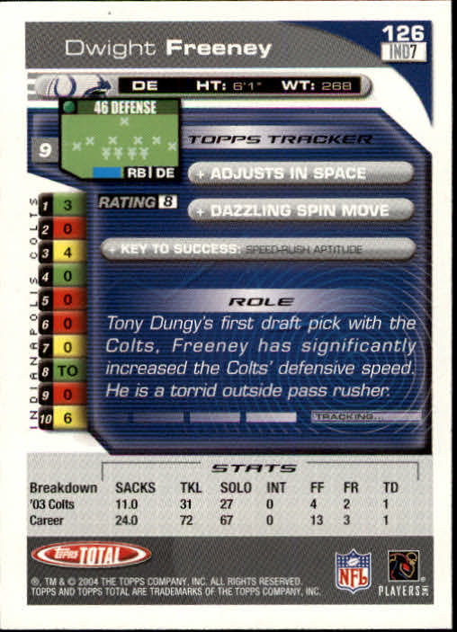 B1232- 2004 Topps Total FB Card #s 1-250 +Rookies -You Pick- 15+ FREE US SHIP - Picture 253 of 501