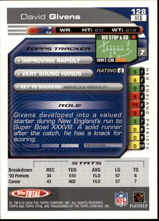 B1232- 2004 Topps Total FB Card #s 1-250 +Rookies -You Pick- 15+ FREE US SHIP - Picture 257 of 501
