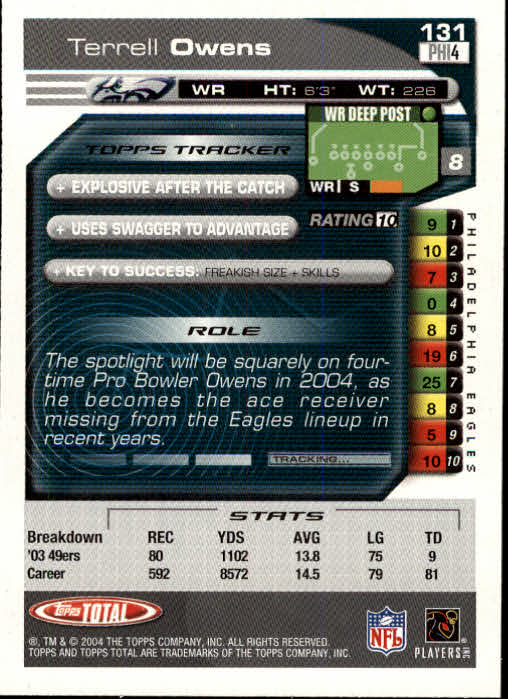 B1232- 2004 Topps Total FB Card #s 1-250 +Rookies -You Pick- 15+ FREE US SHIP - Picture 263 of 501