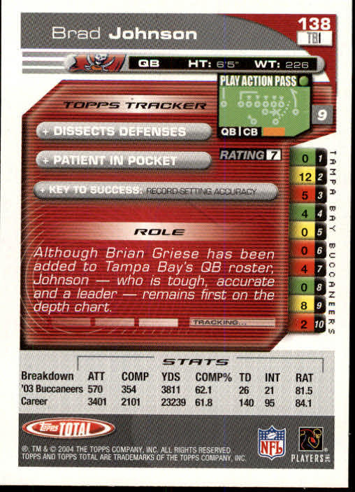 B1232- 2004 Topps Total FB Card #s 1-250 +Rookies -You Pick- 15+ FREE US SHIP - Picture 277 of 501