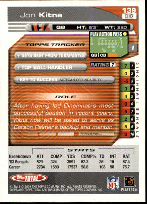 B1232- 2004 Topps Total FB Card #s 1-250 +Rookies -You Pick- 15+ FREE US SHIP - Picture 279 of 501