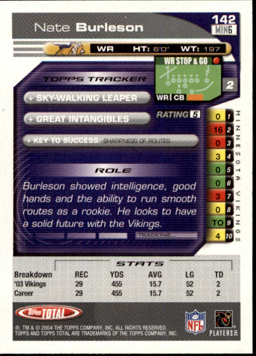 B1232- 2004 Topps Total FB Card #s 1-250 +Rookies -You Pick- 15+ FREE US SHIP - Picture 285 of 501