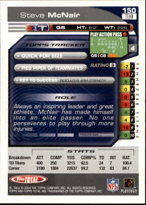B1232- 2004 Topps Total FB Card #s 1-250 +Rookies -You Pick- 15+ FREE US SHIP - Picture 301 of 501