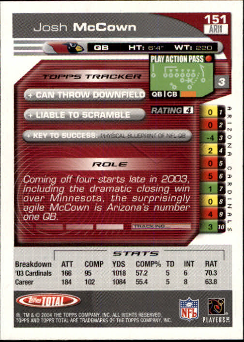 B1232- 2004 Topps Total FB Card #s 1-250 +Rookies -You Pick- 15+ FREE US SHIP - Picture 303 of 501