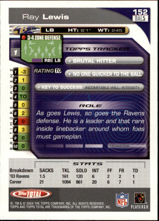 B1232- 2004 Topps Total FB Card #s 1-250 +Rookies -You Pick- 15+ FREE US SHIP - Picture 305 of 501