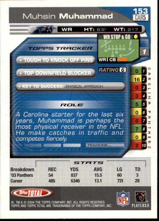 B1232- 2004 Topps Total FB Card #s 1-250 +Rookies -You Pick- 15+ FREE US SHIP - Picture 307 of 501