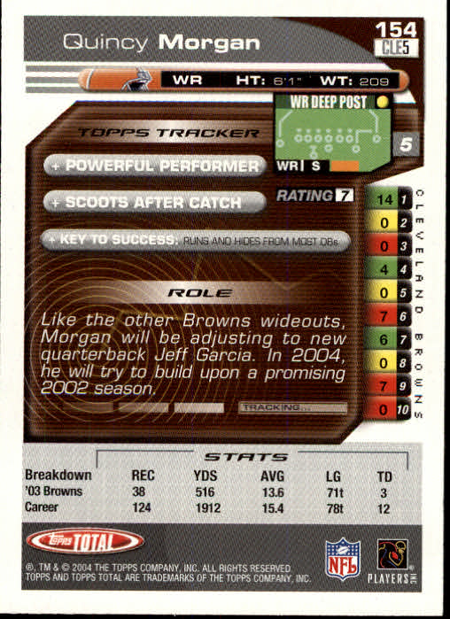 B1232- 2004 Topps Total FB Card #s 1-250 +Rookies -You Pick- 15+ FREE US SHIP - Picture 309 of 501