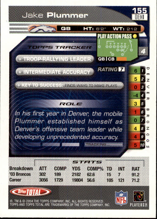 B1232- 2004 Topps Total FB Card #s 1-250 +Rookies -You Pick- 15+ FREE US SHIP - Picture 311 of 501