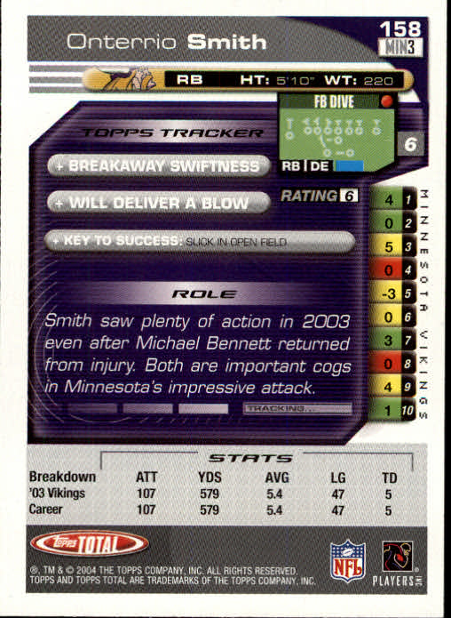B1232- 2004 Topps Total FB Card #s 1-250 +Rookies -You Pick- 15+ FREE US SHIP - Picture 317 of 501