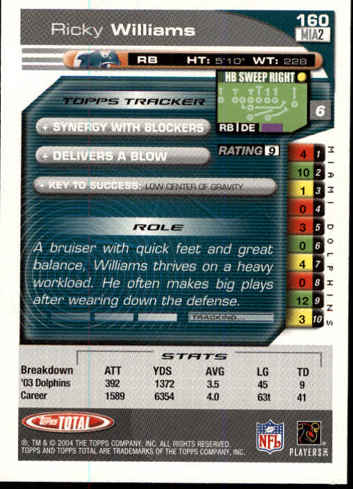B1232- 2004 Topps Total FB Card #s 1-250 +Rookies -You Pick- 15+ FREE US SHIP - Picture 321 of 501