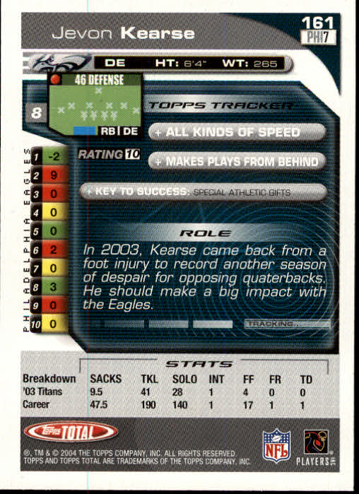B1232- 2004 Topps Total FB Card #s 1-250 +Rookies -You Pick- 15+ FREE US SHIP - Picture 323 of 501