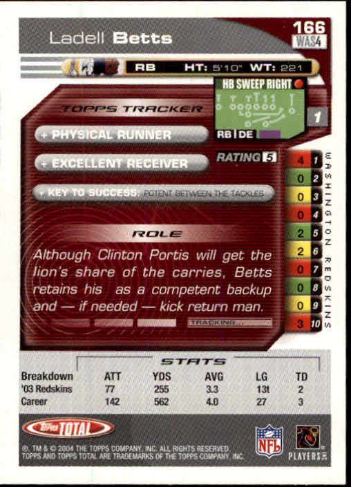 B1232- 2004 Topps Total FB Card #s 1-250 +Rookies -You Pick- 15+ FREE US SHIP - Picture 333 of 501