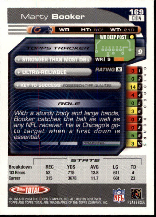 B1232- 2004 Topps Total FB Card #s 1-250 +Rookies -You Pick- 15+ FREE US SHIP - Picture 339 of 501