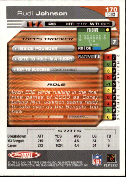 B1232- 2004 Topps Total FB Card #s 1-250 +Rookies -You Pick- 15+ FREE US SHIP - Picture 341 of 501