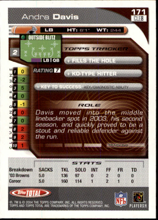 B1232- 2004 Topps Total FB Card #s 1-250 +Rookies -You Pick- 15+ FREE US SHIP - Picture 343 of 501