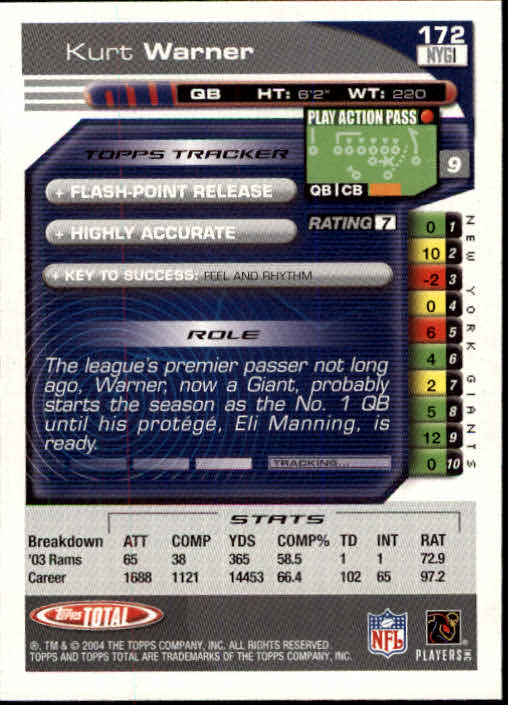 B1232- 2004 Topps Total FB Card #s 1-250 +Rookies -You Pick- 15+ FREE US SHIP - Picture 345 of 501