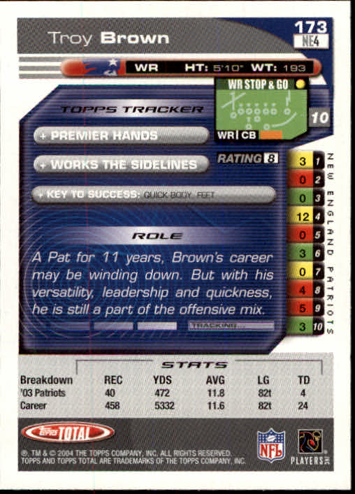 B1232- 2004 Topps Total FB Card #s 1-250 +Rookies -You Pick- 15+ FREE US SHIP - Picture 347 of 501