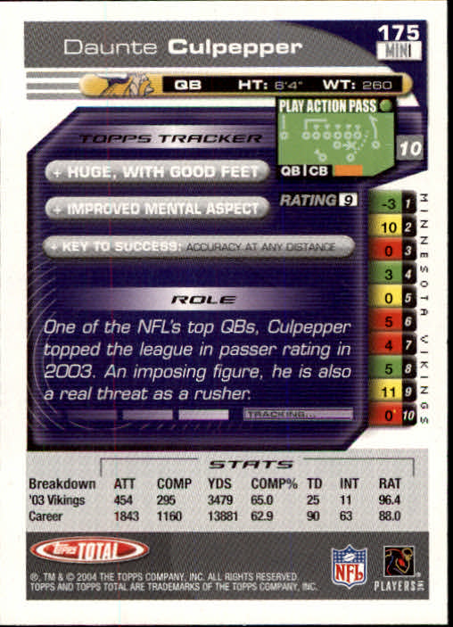 B1232- 2004 Topps Total FB Card #s 1-250 +Rookies -You Pick- 15+ FREE US SHIP - Picture 351 of 501