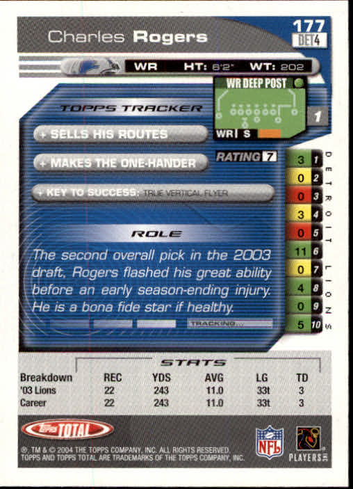 B1232- 2004 Topps Total FB Card #s 1-250 +Rookies -You Pick- 15+ FREE US SHIP - Picture 355 of 501