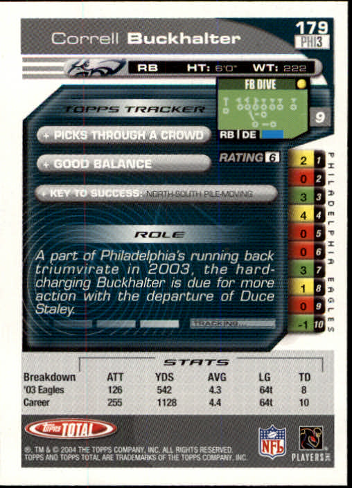 B1232- 2004 Topps Total FB Card #s 1-250 +Rookies -You Pick- 15+ FREE US SHIP - Picture 359 of 501