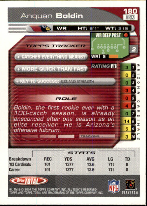 B1232- 2004 Topps Total FB Card #s 1-250 +Rookies -You Pick- 15+ FREE US SHIP - Picture 361 of 501