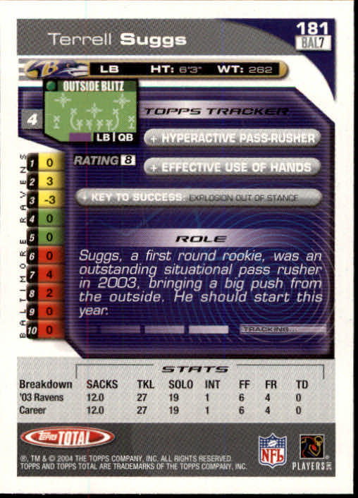 B1232- 2004 Topps Total FB Card #s 1-250 +Rookies -You Pick- 15+ FREE US SHIP - Picture 363 of 501