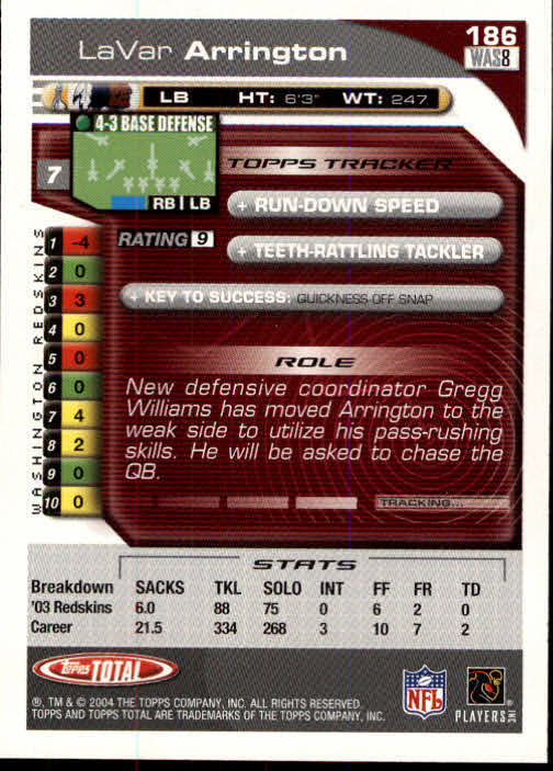 B1232- 2004 Topps Total FB Card #s 1-250 +Rookies -You Pick- 15+ FREE US SHIP - Picture 373 of 501