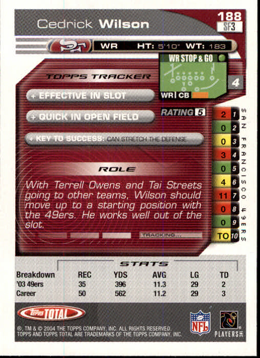B1232- 2004 Topps Total FB Card #s 1-250 +Rookies -You Pick- 15+ FREE US SHIP - Picture 377 of 501
