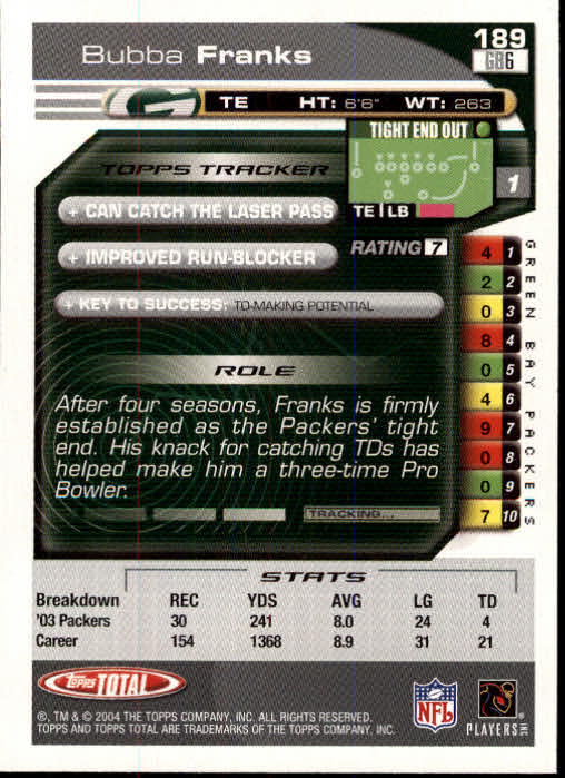 B1232- 2004 Topps Total FB Card #s 1-250 +Rookies -You Pick- 15+ FREE US SHIP - Picture 379 of 501