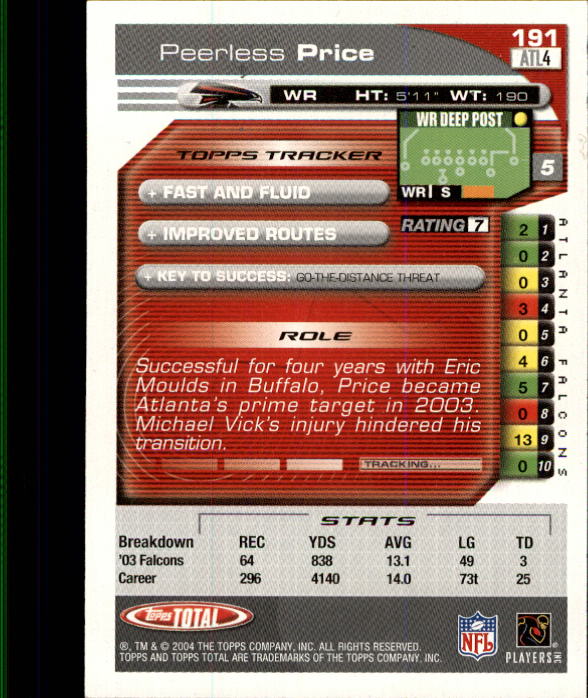 B1232- 2004 Topps Total FB Card #s 1-250 +Rookies -You Pick- 15+ FREE US SHIP - Picture 383 of 501