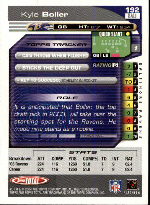 B1232- 2004 Topps Total FB Card #s 1-250 +Rookies -You Pick- 15+ FREE US SHIP - Picture 385 of 501
