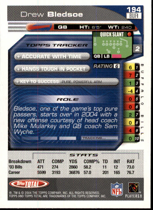 B1232- 2004 Topps Total FB Card #s 1-250 +Rookies -You Pick- 15+ FREE US SHIP - Picture 389 of 501