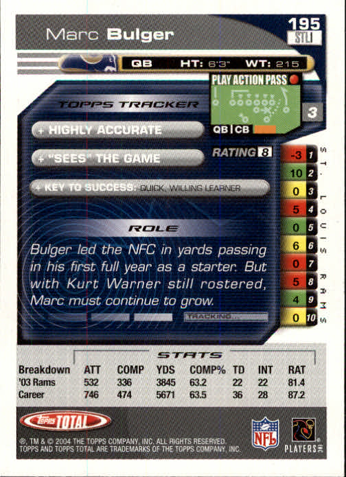B1232- 2004 Topps Total FB Card #s 1-250 +Rookies -You Pick- 15+ FREE US SHIP - Picture 391 of 501