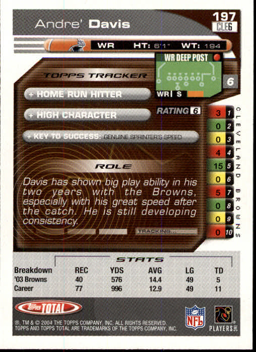 B1232- 2004 Topps Total FB Card #s 1-250 +Rookies -You Pick- 15+ FREE US SHIP - Picture 395 of 501