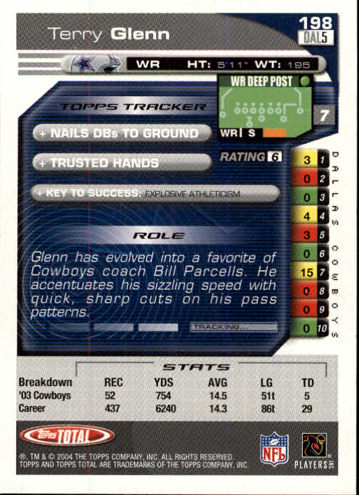 B1232- 2004 Topps Total FB Card #s 1-250 +Rookies -You Pick- 15+ FREE US SHIP - Picture 397 of 501