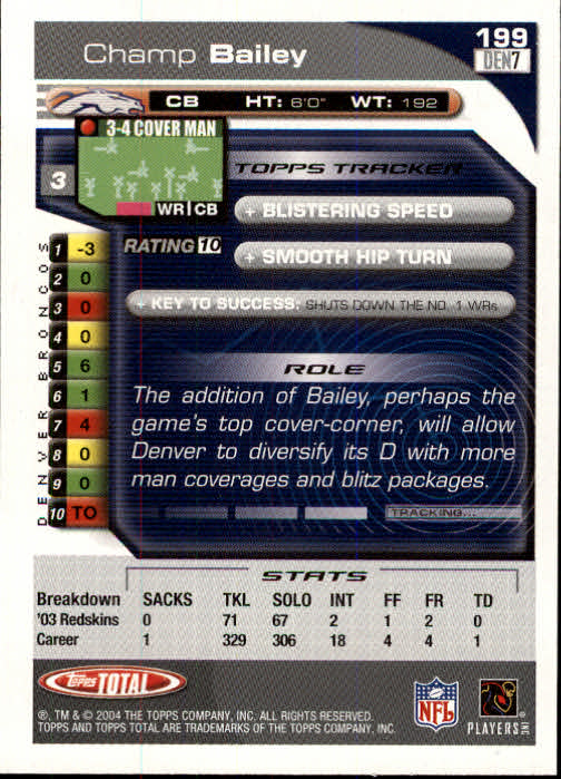 B1232- 2004 Topps Total FB Card #s 1-250 +Rookies -You Pick- 15+ FREE US SHIP - Picture 399 of 501