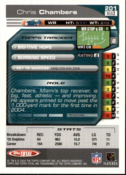 B1232- 2004 Topps Total FB Card #s 1-250 +Rookies -You Pick- 15+ FREE US SHIP - Picture 403 of 501