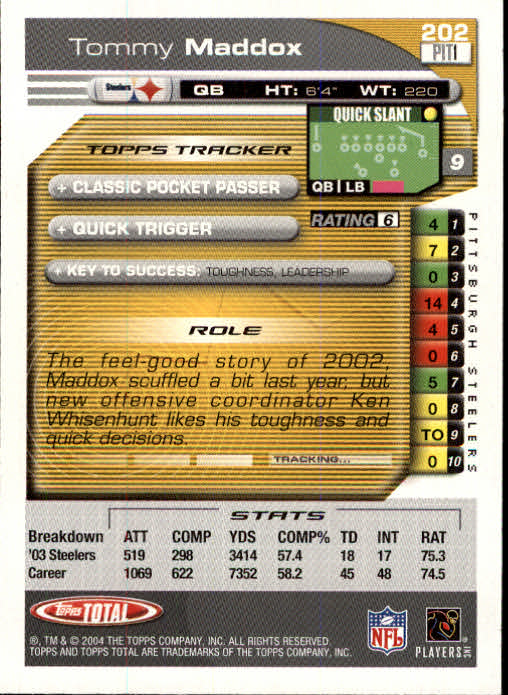 B1232- 2004 Topps Total FB Card #s 1-250 +Rookies -You Pick- 15+ FREE US SHIP - Picture 405 of 501