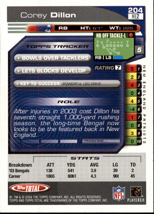 B1232- 2004 Topps Total FB Card #s 1-250 +Rookies -You Pick- 15+ FREE US SHIP - Picture 409 of 501
