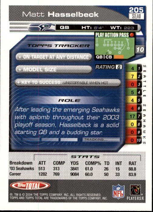 B1232- 2004 Topps Total FB Card #s 1-250 +Rookies -You Pick- 15+ FREE US SHIP - Picture 411 of 501